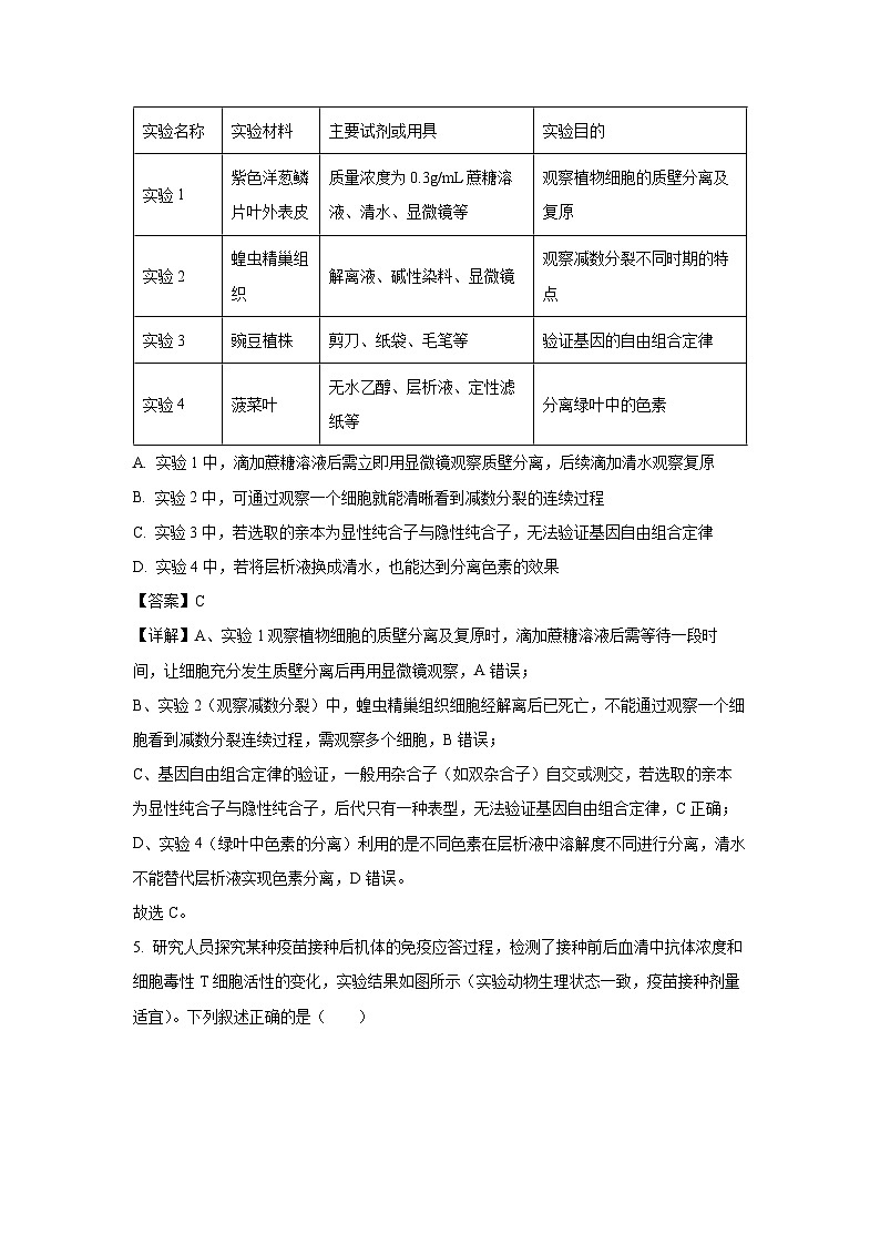 湖南省名校联合体2025-2026学年高三上学期第一次联考生物试题（解析版）第3页