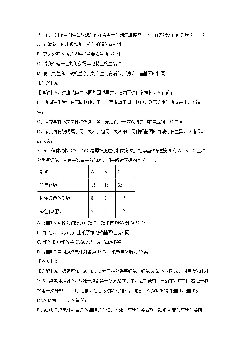江苏省南京市2025-2026学年高三上学期调研考试生物试题（解析版）第3页