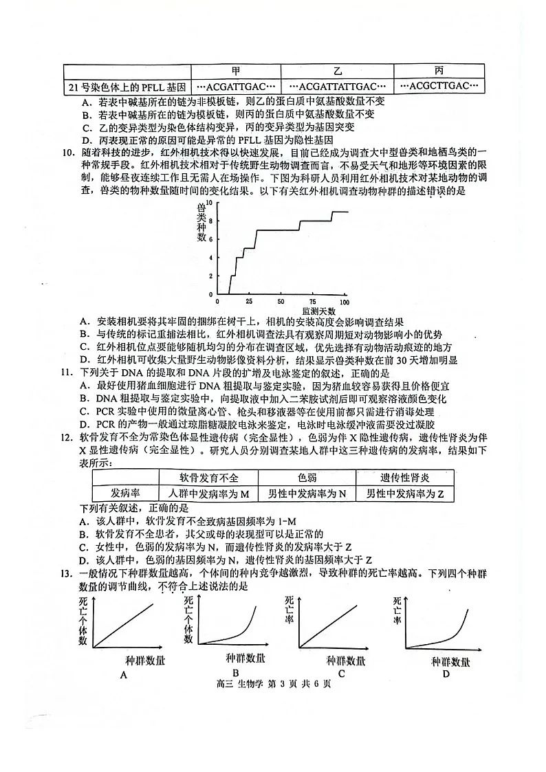 2025届广西玉林市高三下学期第一次教学质监-生物试题（含答案）第3页