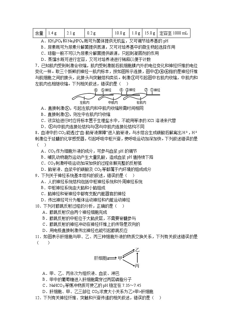 河南省信阳市固始县2024-2025学年高二上学期1月期末联考生物试题第2页