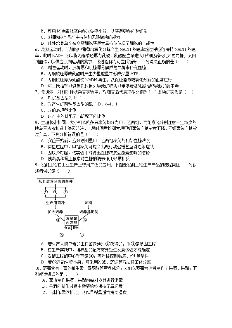 河南省信阳市固始县永和高中联考2023-2024学年高二下学期7月期末生物试题第2页