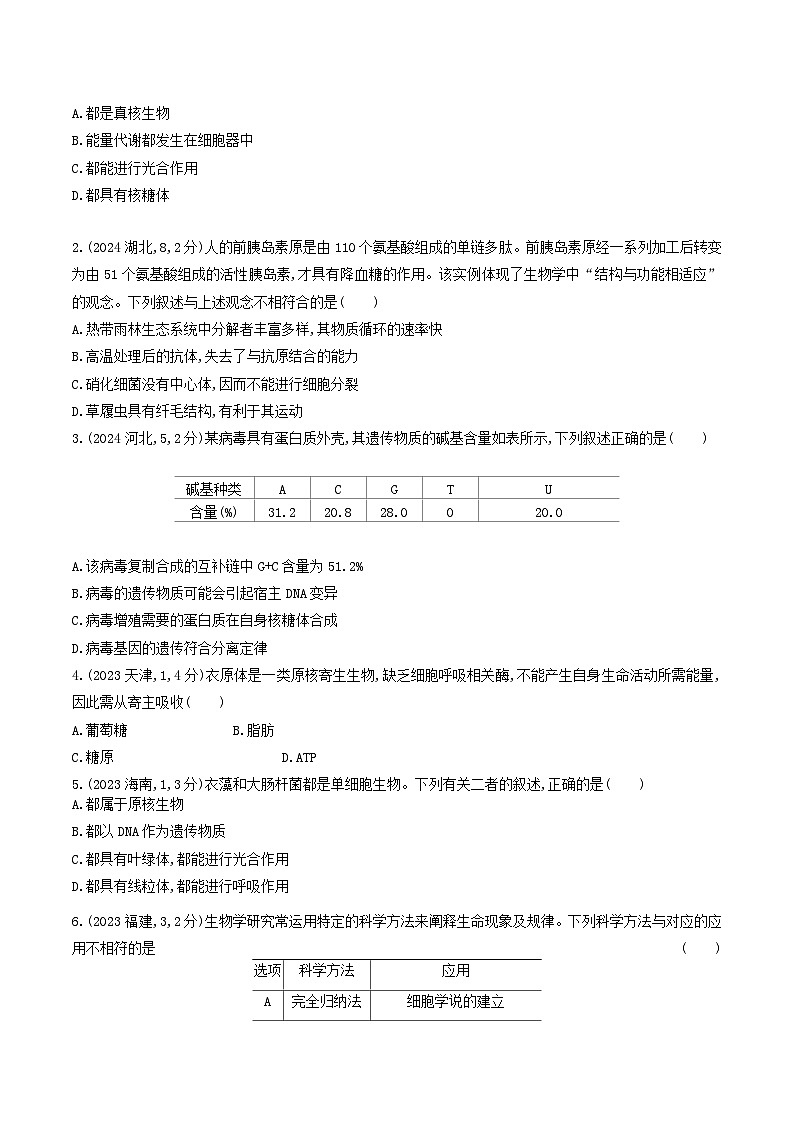 专题02 细胞的结构和功能（原卷版）第2页