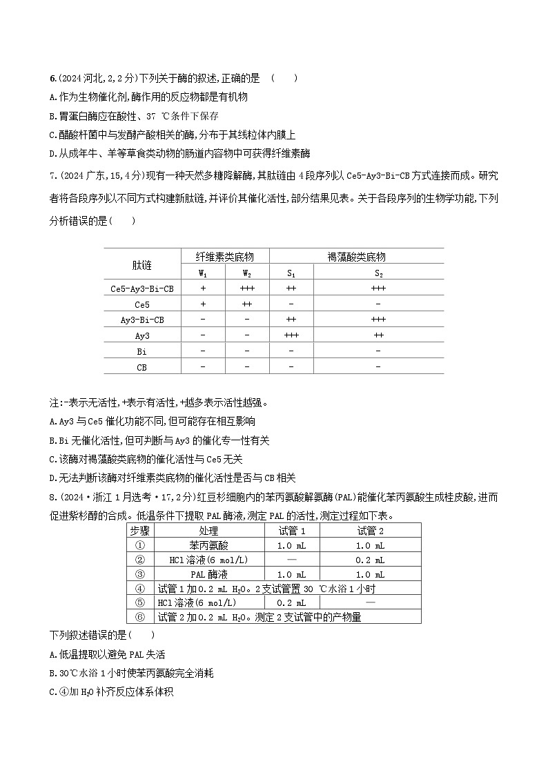专题04 酶和ATP（原卷版）第3页