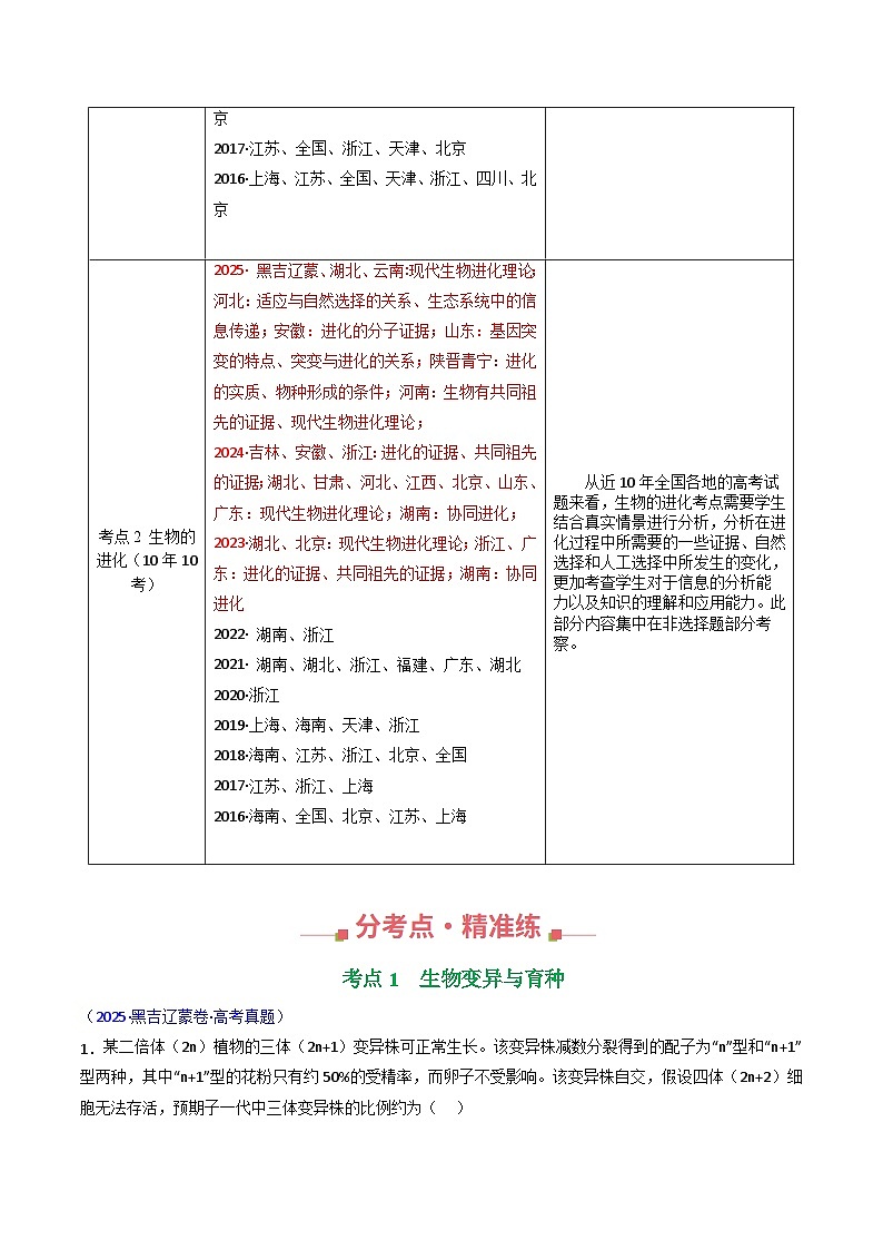 专题13 变异、育种与进化（原卷版）第2页