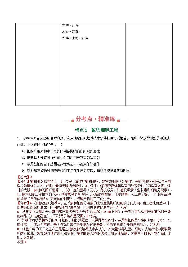 专题22 细胞工程与胚胎工程（解析版）第3页
