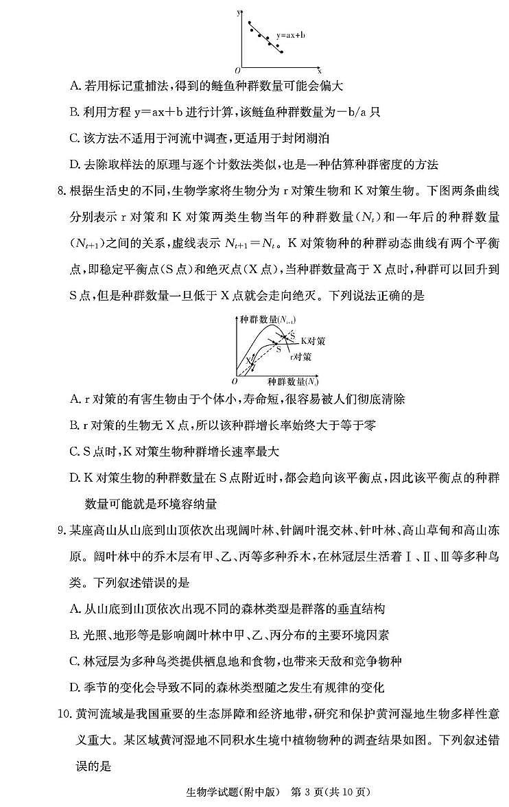 湖南师大附中2026届高三月考试卷（一）生物试卷（含答案）第3页