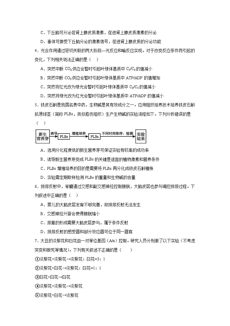 河南省信阳市息县2023-2024学年高二下学期7月期末联考生物试题第2页