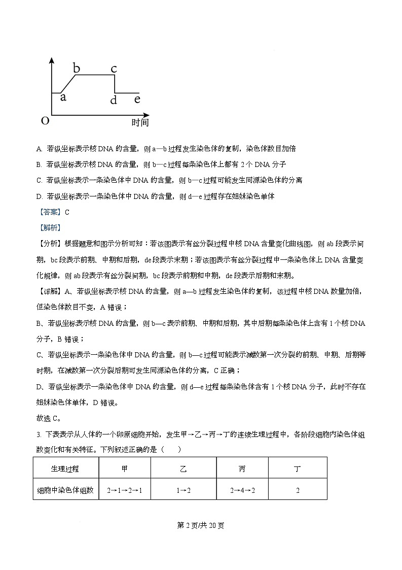 湖北省孝感高级中学2024-2025学年高二上学期8月测试生物试卷 Word版含解析第2页