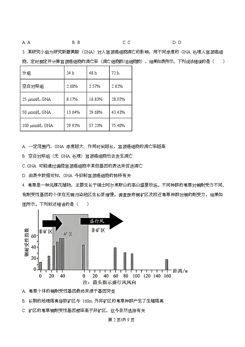 湖南省益阳市2026届高三上学期9月教学质量监测生物试题（原卷版）第2页