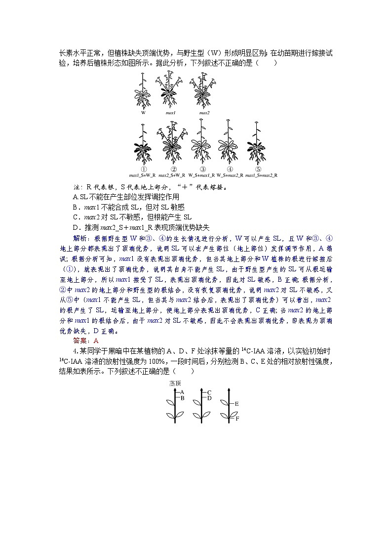 湖北省八校联考2024-2025学年高二下学期6月期末生物试卷+解析第2页