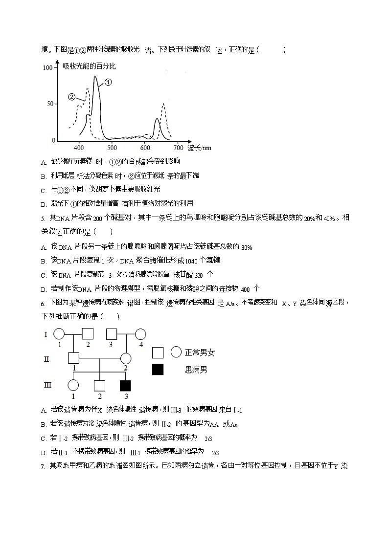 湖南省岳阳市汨罗市第二中学2025-2026学年高二上学期开学考试生物试卷第2页
