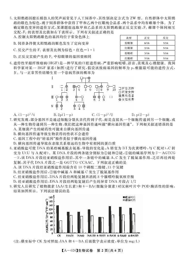 安徽省皖江名校联盟2026届高三9月开学摸底考试生物第2页