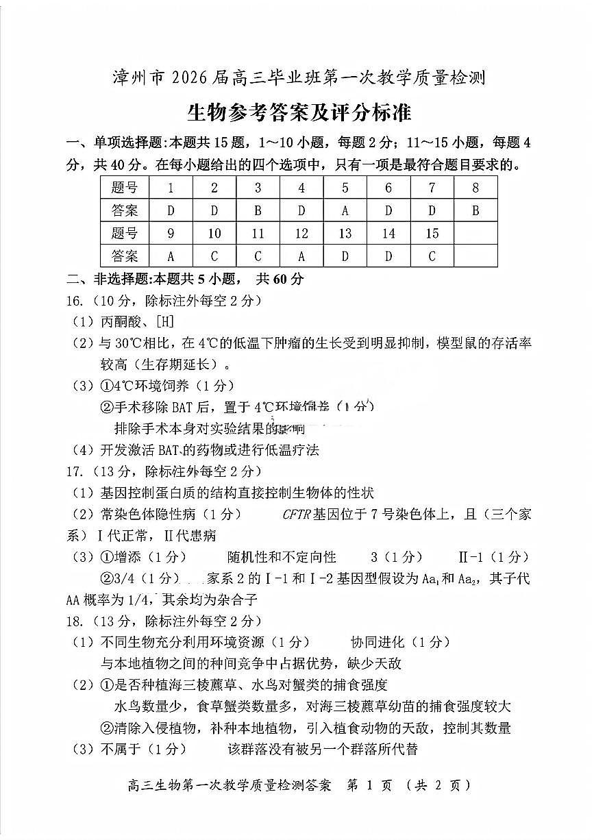 漳州市2026届高中毕业班第一次质量检测+生物答案第1页