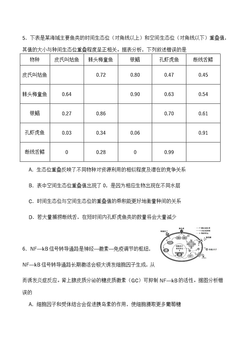 四川省广安市2024-2025学年高二下学期期末考试（高三零诊）生物学试题+答案第3页