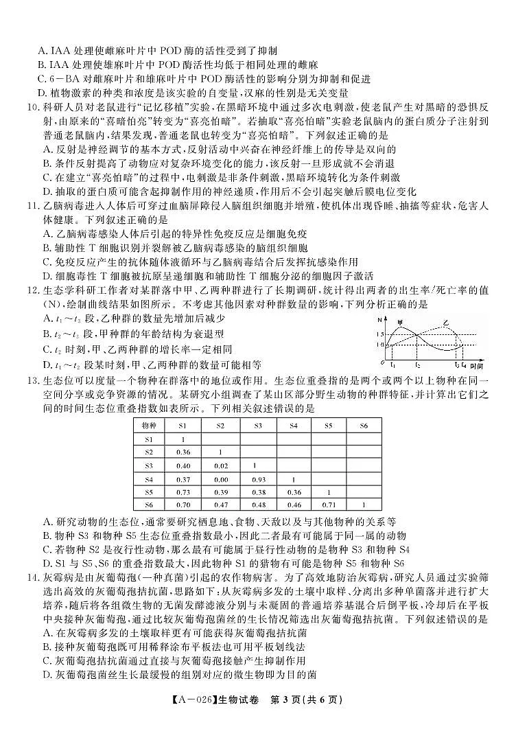 生物·2025年9月高三开学联考第3页