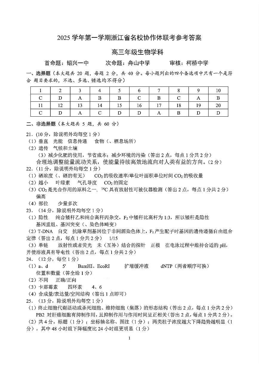G12名校协作体2025学年第一学期高三9月暑假返校考 生物答案第1页