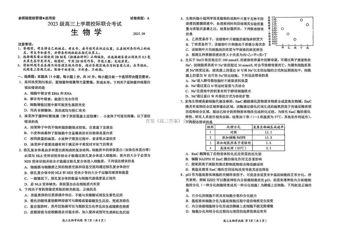 2025年日照高三上学期开学9月生物试题无答案第1页