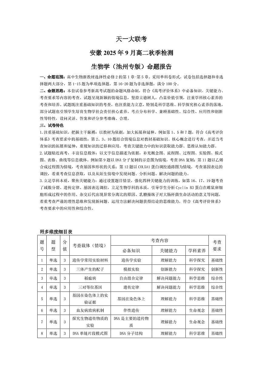 生物学池州专版安徽高二9月秋季检测命题报告第1页