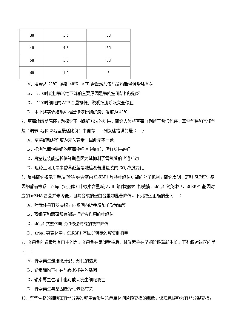 山西省太原市部分学校2026届高三上学期9月质量检测试题 生物 Word版含答案第3页