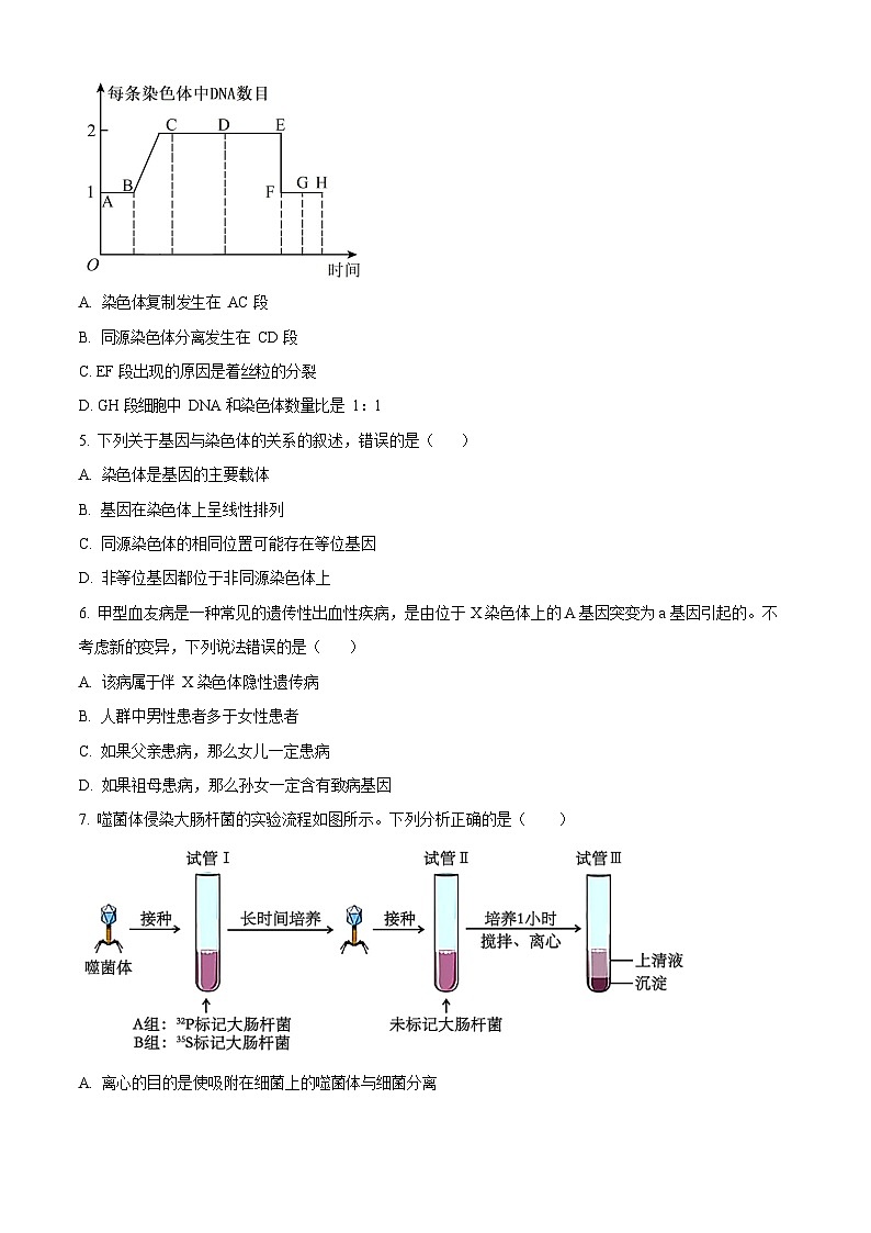 河北省保定市唐县第一中学2025-2026学年高二上学期开学测试生物试卷第2页