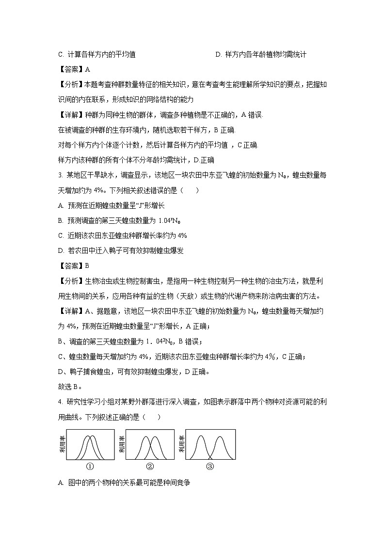 云南省昭通市部分学校2024-2025学年高二下学期期中考试生物试卷（解析版）第2页