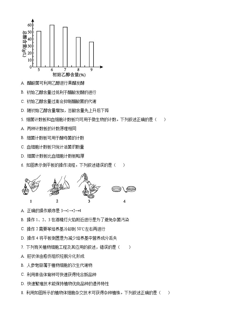 河北省衡水市2024-2025学年高二下学期期中考试生物试题（含答案）第2页