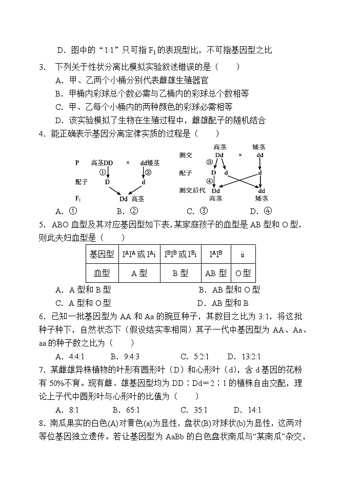 郑州一中25届高一期中考试生物试题第2页