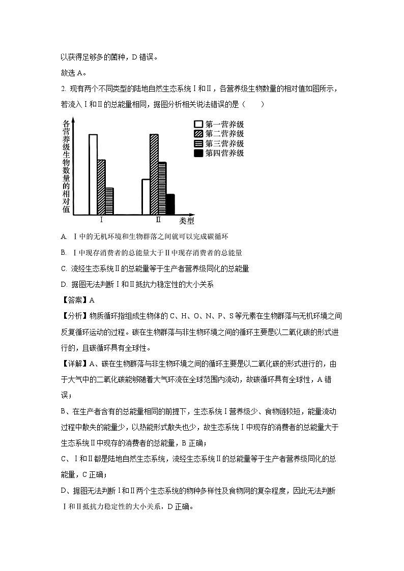 湖北省武汉市七校2024-2025学年高二下学期期中考试生物试卷（解析版）第2页
