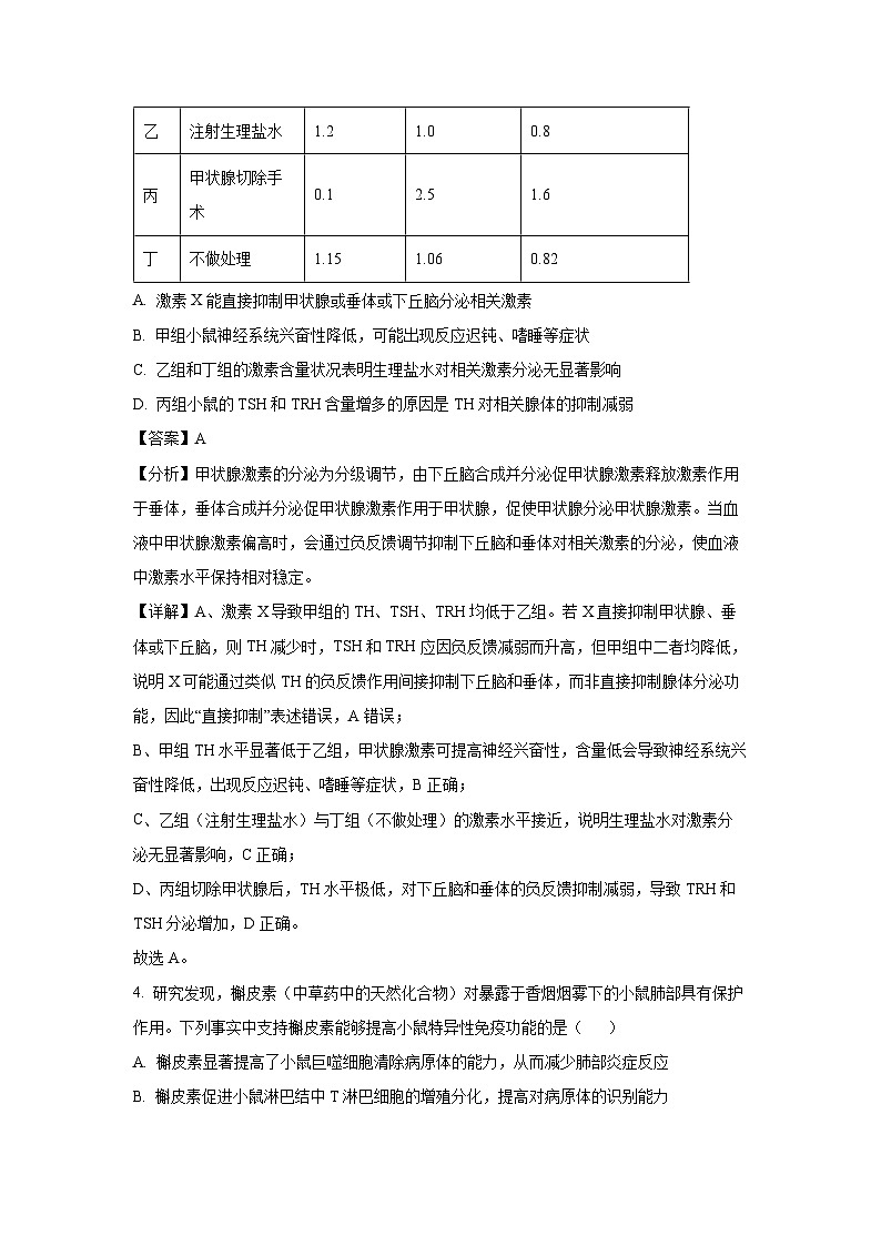 安徽省天一大联考2024-2025学年高二下学期7月期末生物试卷（解析版）第3页