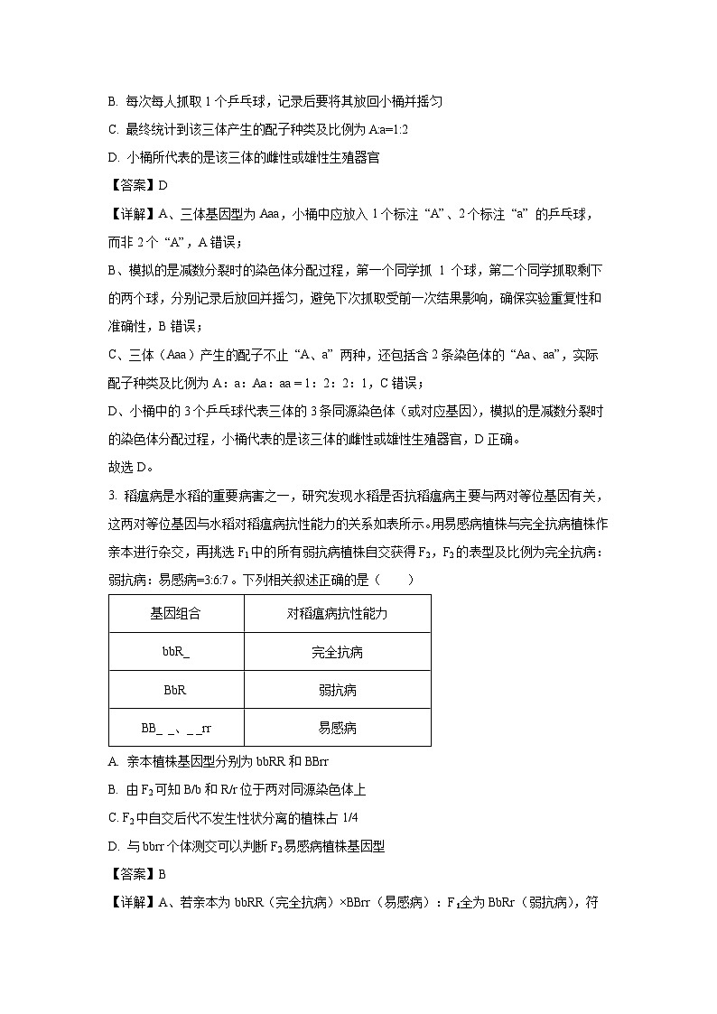 安徽省部分学校2025-2026学年高二上学期9月秋季检测生物试题（解析版）第2页