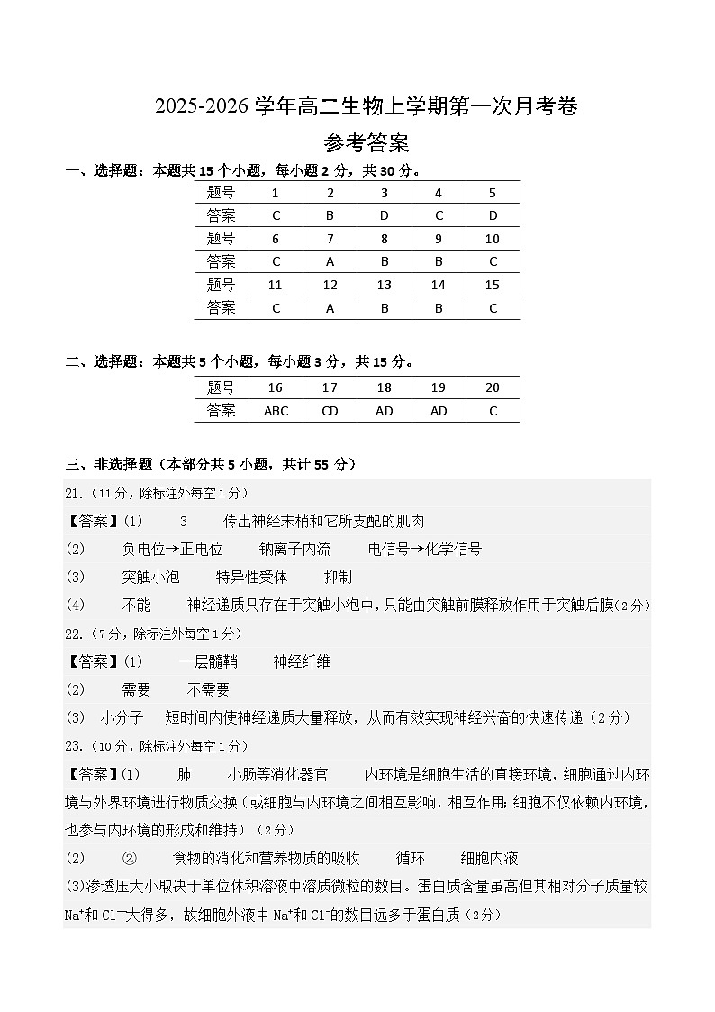 高二生物第一次月考卷不定项版（参考答案）（人教版2019）第1页