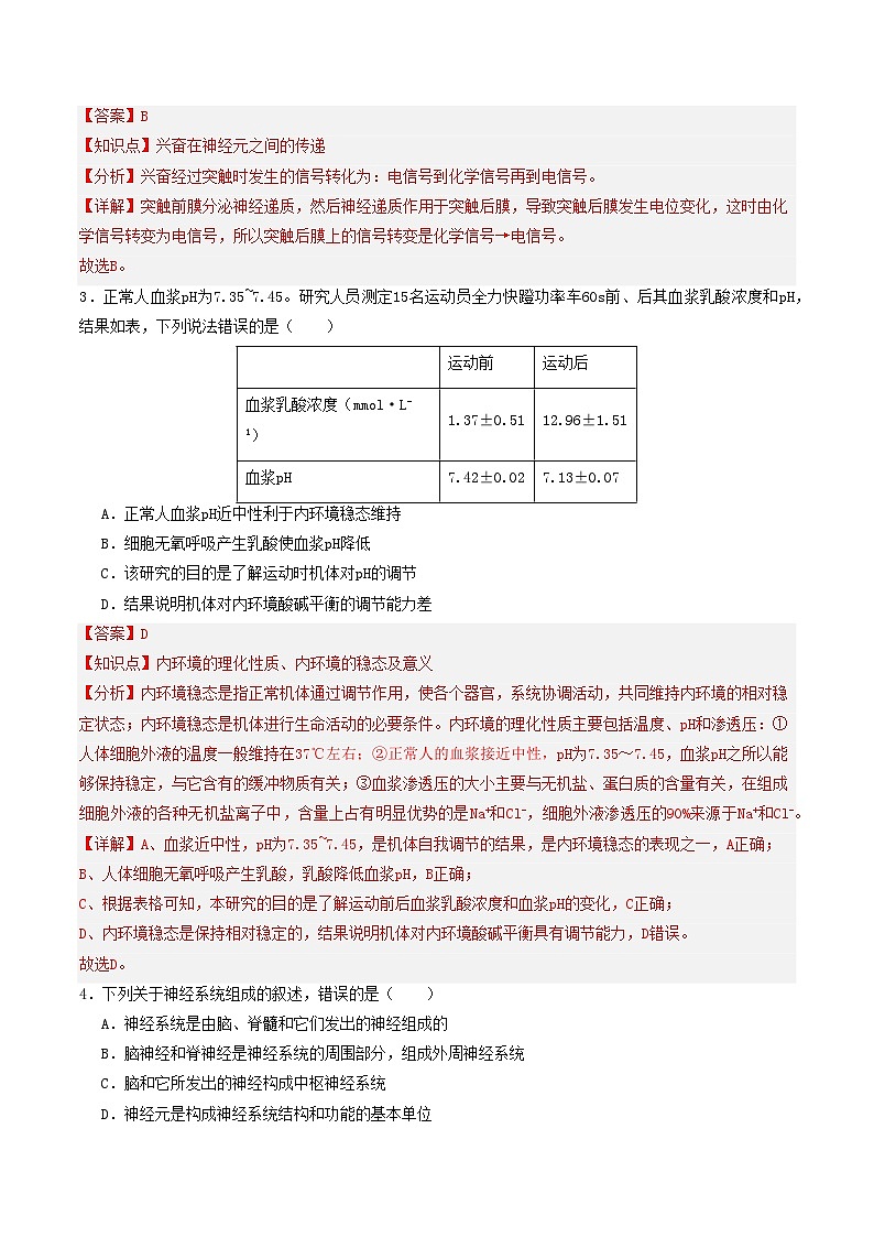 高二生物第一次月考卷单选版（全解全析）（人教版2019） 第2页