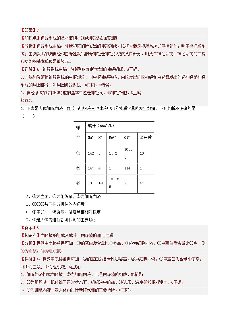 高二生物第一次月考卷单选版（全解全析）（人教版2019） 第3页