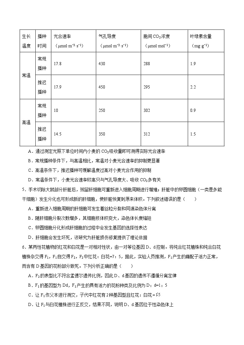 安徽省华师联盟2026届高三上学期9月开学联考生物试题（Word版附答案）第2页