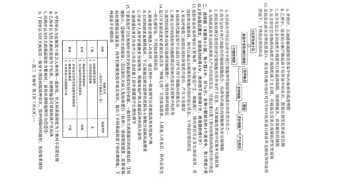 江西省南昌市高考零模2026届高三上学期9月测试生物试卷第3页