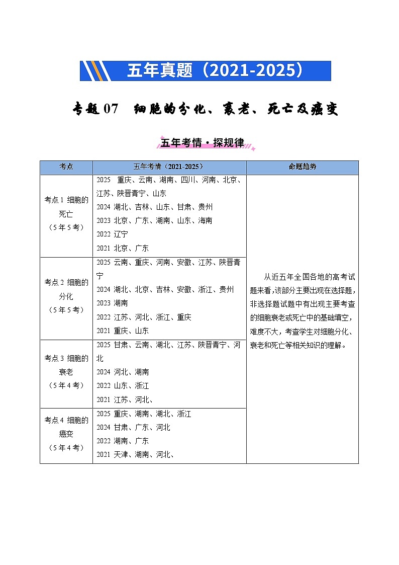 五年（2021-2025）高考生物真题分类汇编：专题07 细胞的分化、衰老、死亡及癌变（全国通用）（解析版）第1页