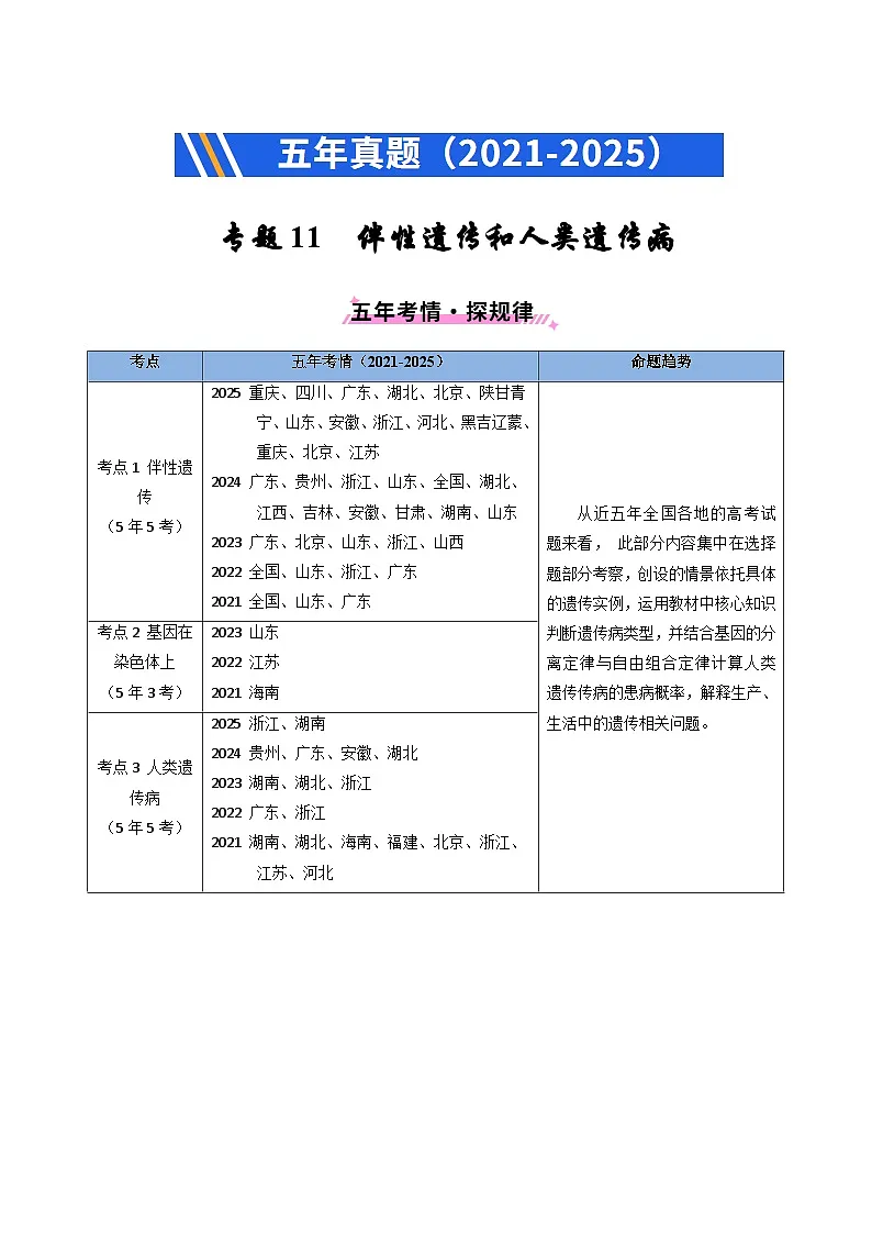 五年（2021-2025）高考生物真题分类汇编：专题11 伴性遗传和人类遗传病（全国通用）（原卷版）第1页