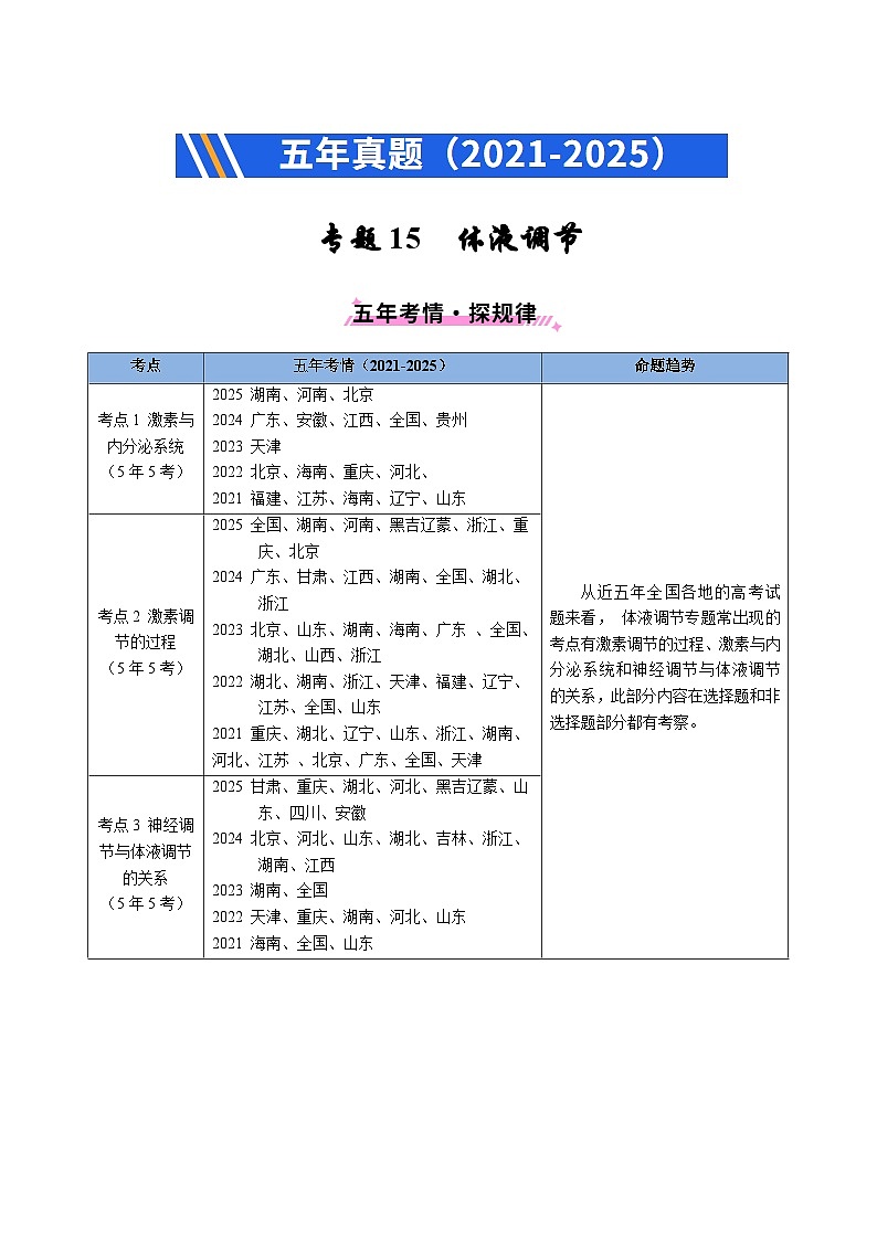 五年（2021-2025）高考生物真题分类汇编：专题15 体液调节（全国通用）（解析版）第1页