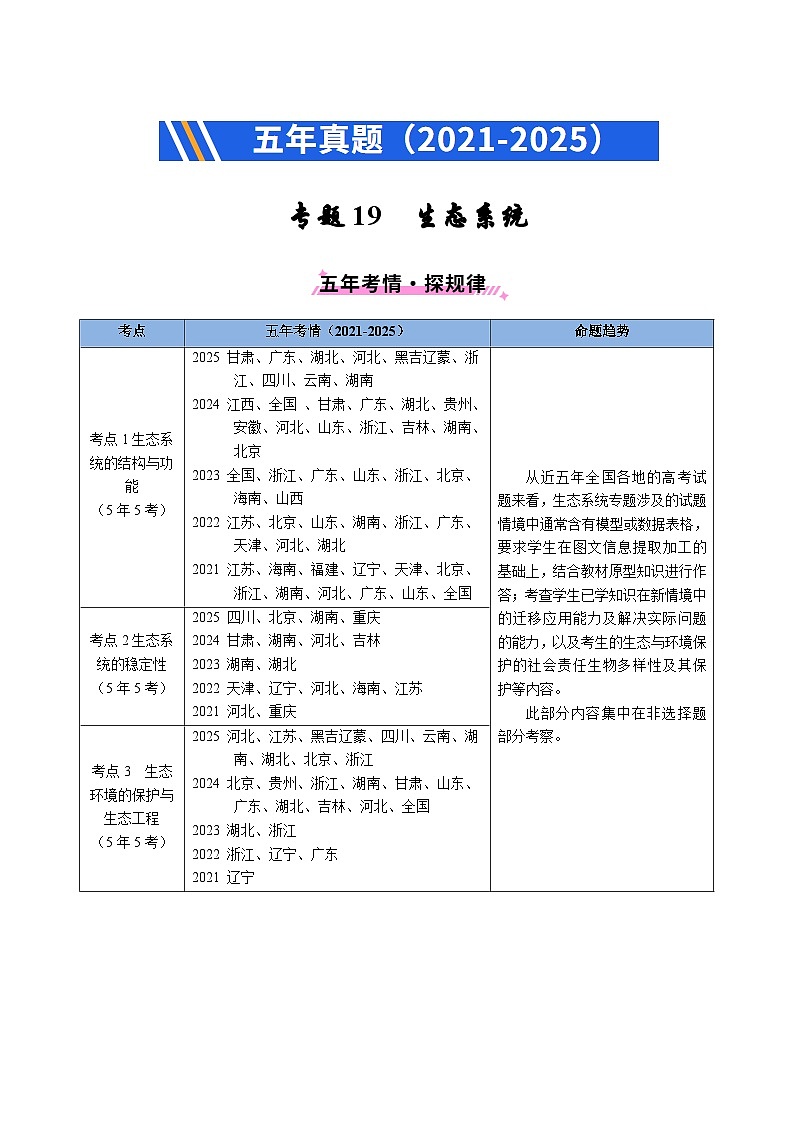五年（2021-2025）高考生物真题分类汇编：专题19 生态系统（全国通用）（原卷版）第1页