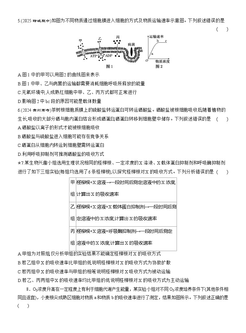 2025-2026学年高一生物（人教版）必修一课时跟踪检测（13）主动运输与胞吞、胞吐（Word版含解析）第2页