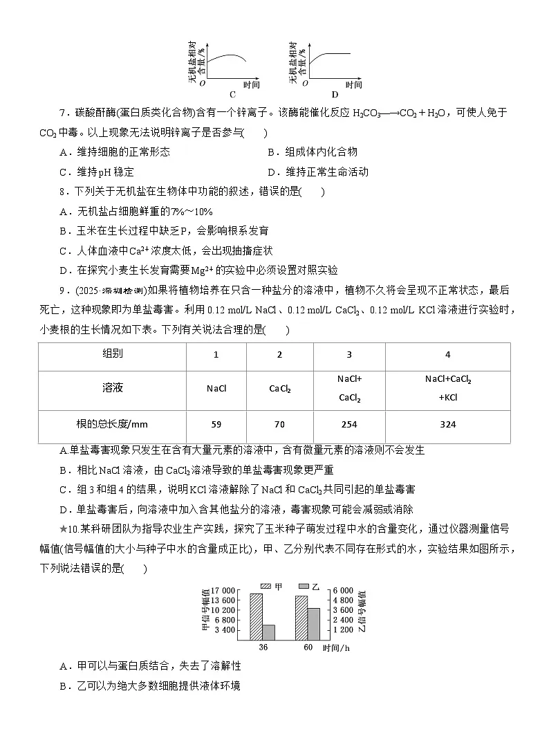 2025-2026学年高一生物（人教版）必修一课时跟踪检测（04）细胞中的无机物（Word版含解析）第2页