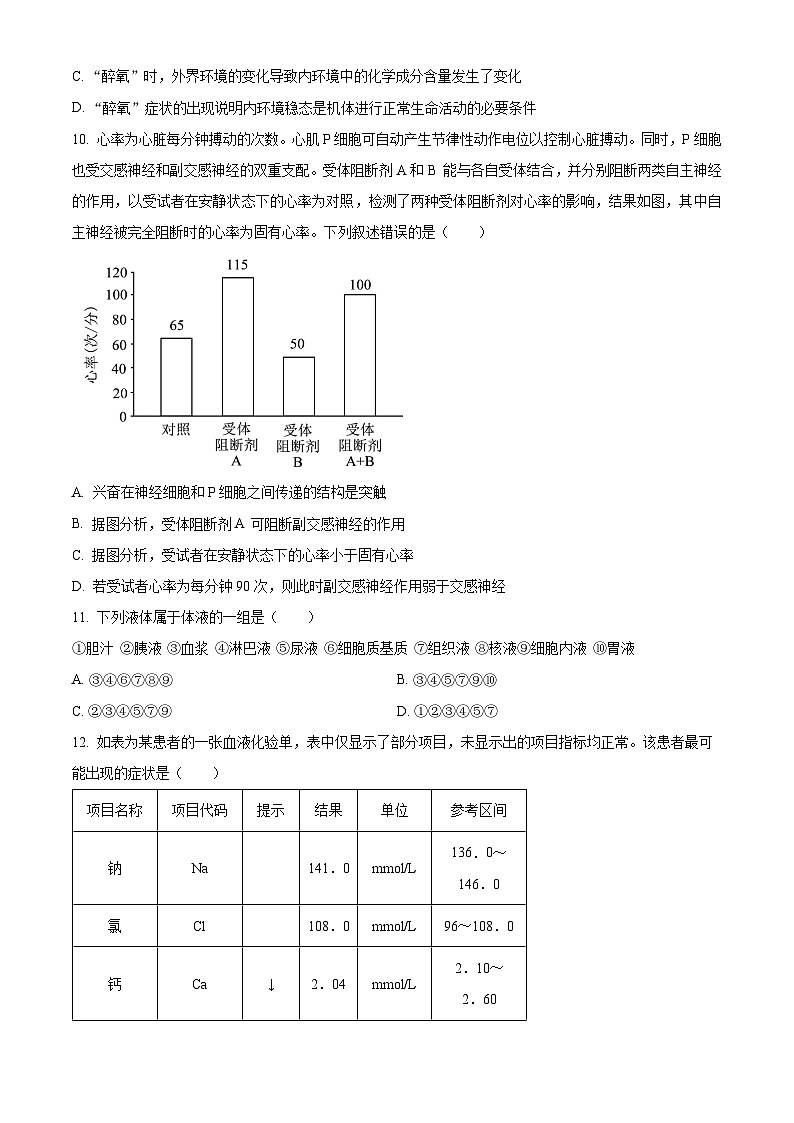 黑龙江省哈尔滨市第三中学校2025-2026学年高二上学期9月月考生物试题  Word版无答案第3页