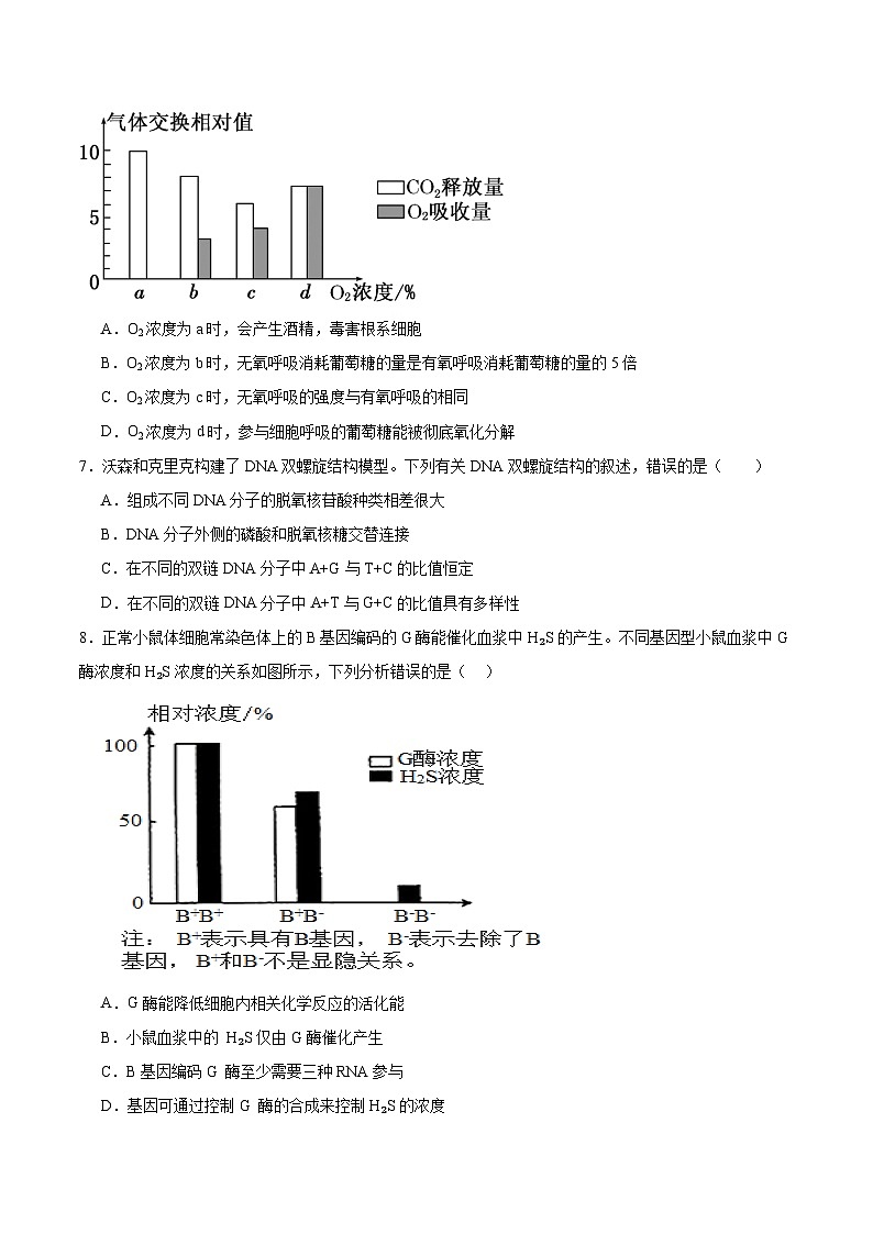 2026河南省部分学校高二上学期开学考试生物含答案第3页