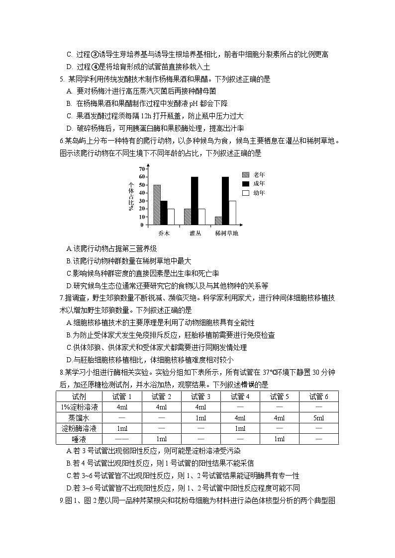 苏州市2026届高三年级期初阳光调研试卷+生物第2页