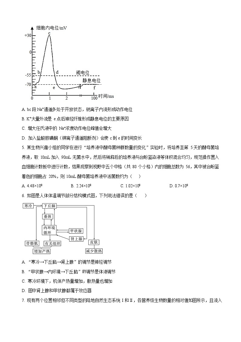 江苏省镇江市丹阳高级中学2025-2026学年高二9月月考生物试卷第2页