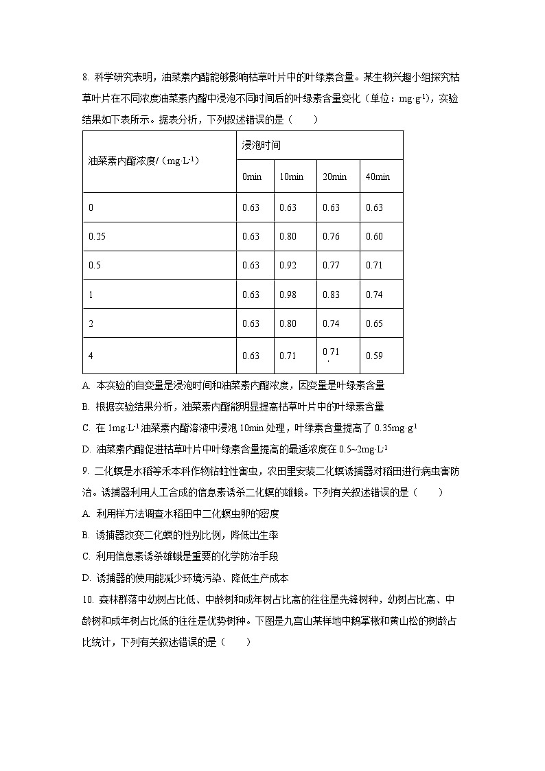 甘肃省临夏州2024-2025学年高二下学期期末质量监测生物试卷（学生版）第3页