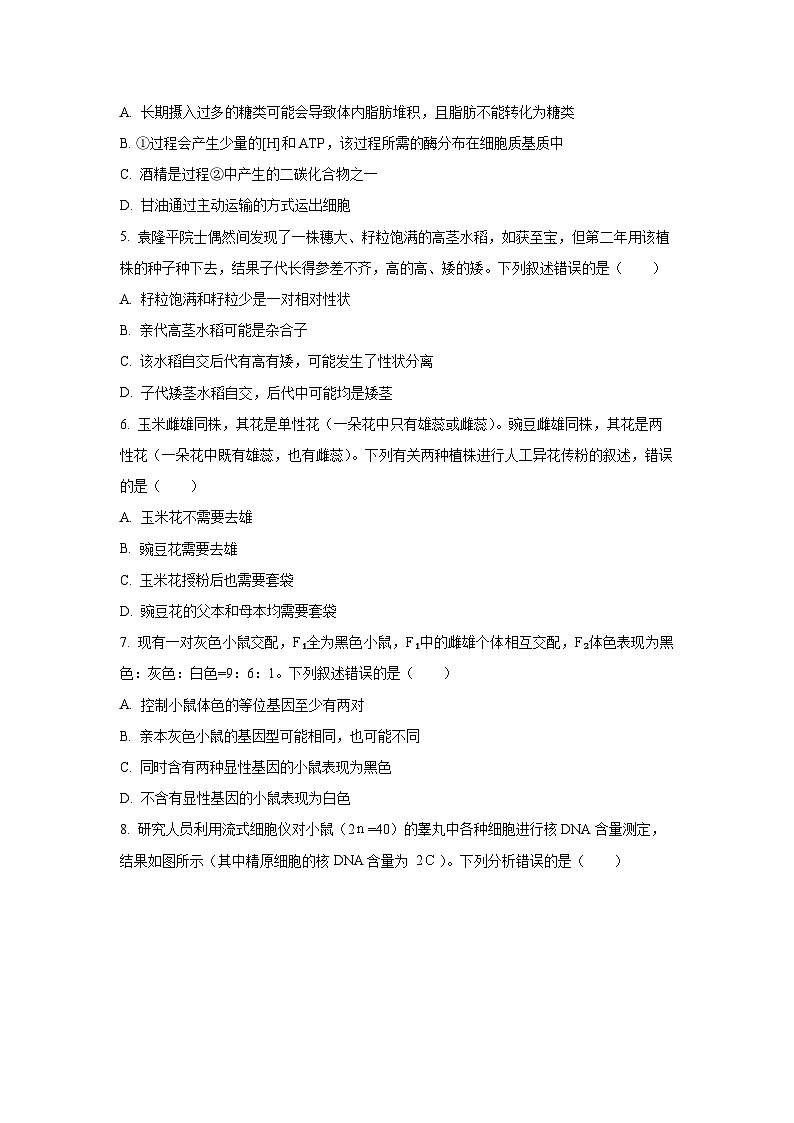 重庆市万州第三中学等多校联考2024-2025学年高一下学期5月月考生物试卷（学生版）第2页