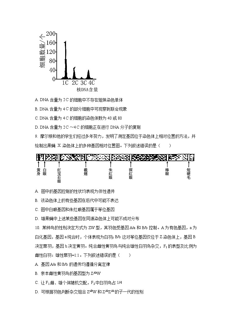 重庆市万州第三中学等多校联考2024-2025学年高一下学期5月月考生物试卷（学生版）第3页