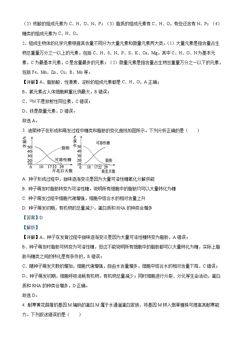 安徽省合肥市第七中学2025-2026学年高三上学期第一次质量检测生物试题  Word版含解析第2页