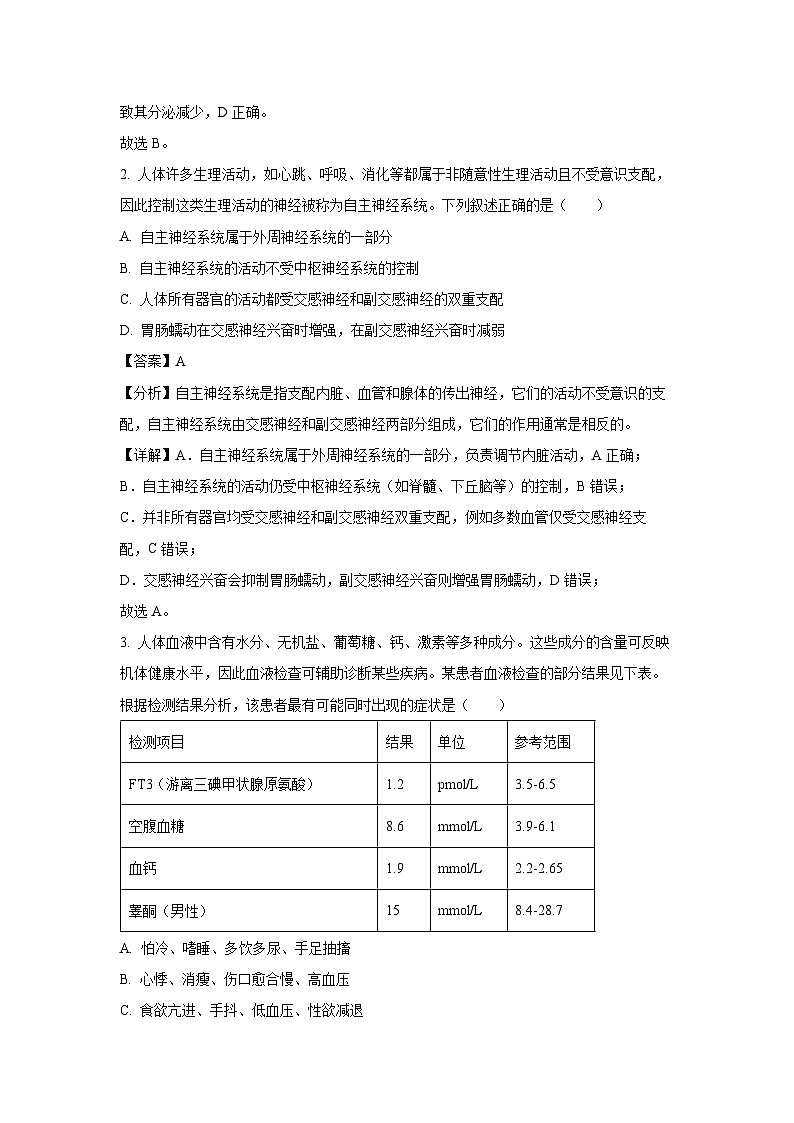 江淮协作区2024-2025学年高二下学期期末生物试卷（解析版）第2页